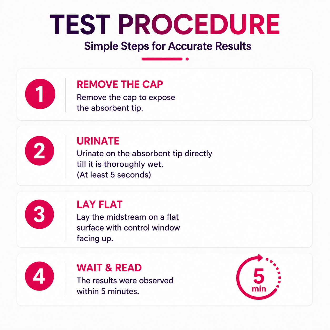 HCG Pregnancy Test Kit